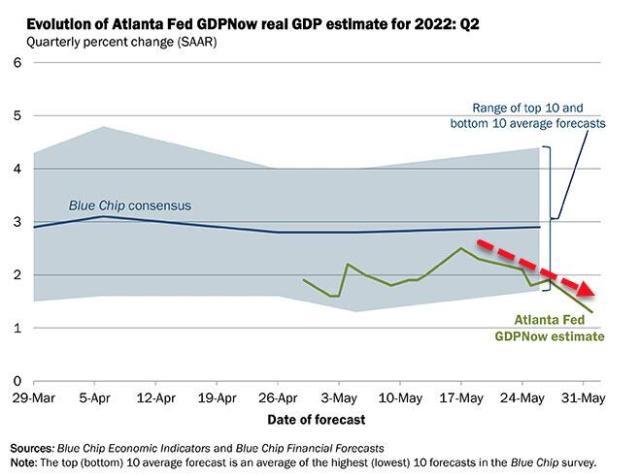 2022-06-01_10-42-19.jpg (659×491)