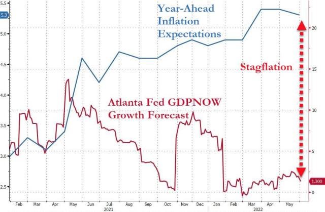 2022-06-01_10-31-17.jpg (991×650)