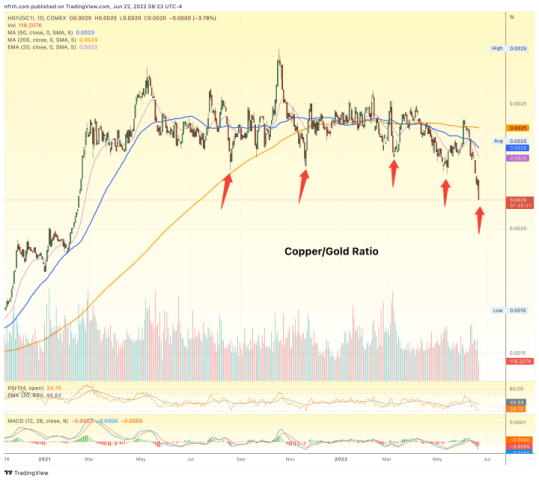 Doctor Copper’s prescription enclosed… – Notes From the Rabbit Hole