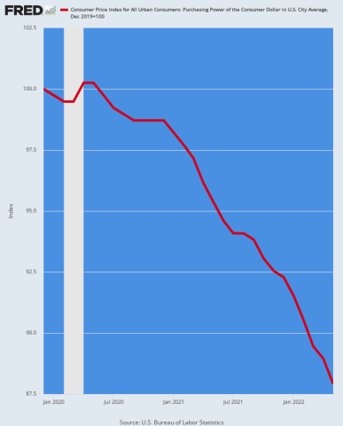 fredgraph.png (700×866)