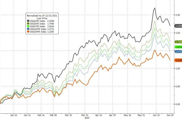 2022-06-30_11-55-36.jpg (1080×709)