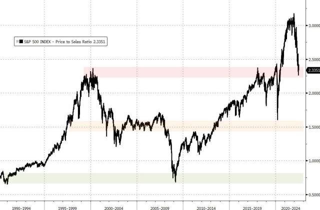 2022-07-01_09-29-03.jpg (1076×705)