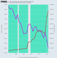 fredgraph.png (700×716)