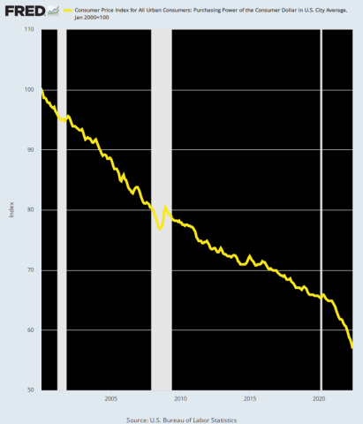 fredgraph.png (700×816)