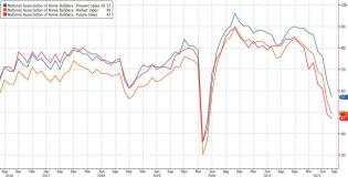 NAHB Aug 2012.jpg (1237×631)