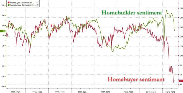 home buyer vs home builders.jpg (1236×631)