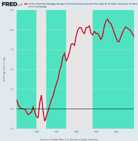 fredgraph.png (700×716)