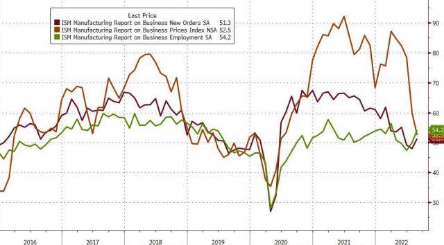 2022-09-01_07-02-31.jpg (973×539)