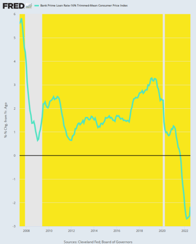 fredgraph.png (700×866)