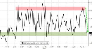 2022-09-12_13-59-11.jpg (974×530)