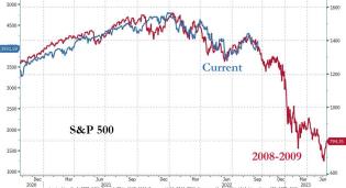 2022-09-13_12-52-33.jpg (976×532)