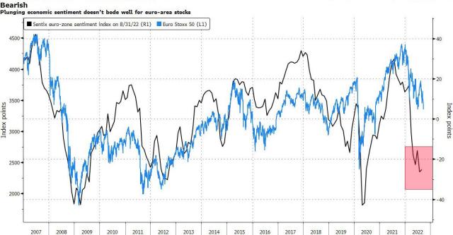 bearish europe.jpg (1193×621)