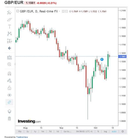 GBPEUR.jpg