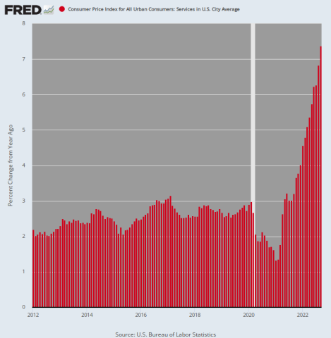 Contra Corner No Pivot For You! - David Stockman's Contra Corner