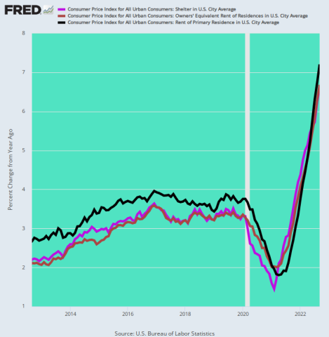 Contra Corner No Pivot For You! - David Stockman's Contra Corner