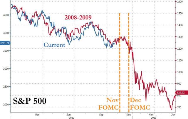 2022-10-21_09-51-47.jpg (975×617)