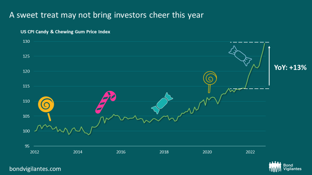 7-halloween-seven-spooktacular-chart.png (1280×720)