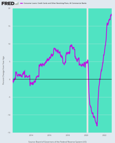 Contra Corner Why The Fed Is Gonna Break Some Serious Financial Furniture - David Stockman's Contra Corner