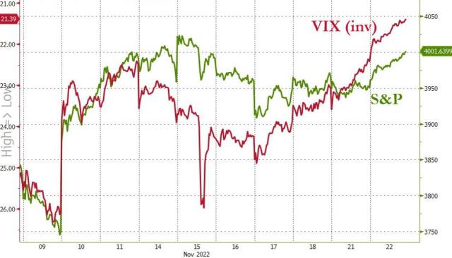 2022-11-22_12-52-01.jpg (952×545)