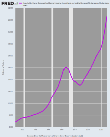 fredgraph.png (700×866)
