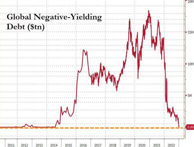 2023-01-05_12-37-27.jpg (771×583)