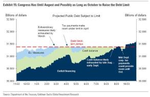 debt limit deadline_1.jpg (674×436)