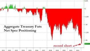 bonds_4.jpg (875×500)