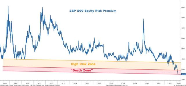 death zone.jpg (1160×537)