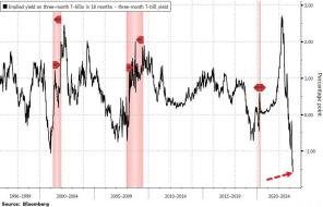 bfm3CFA.jpg (954×612)