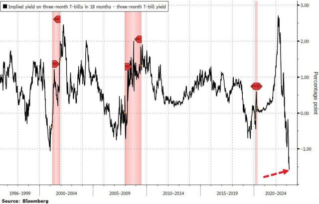 bfm3CFA.jpg (954×612)