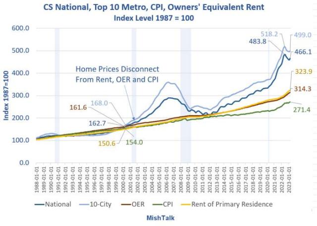 CS national.jpg (700×499)
