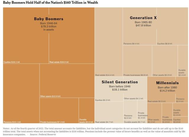 wealth1_0.jpg (1072×781)