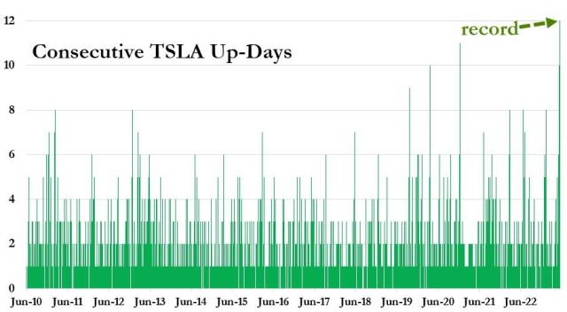 2023-06-12_11-18-47.jpg (909×500)