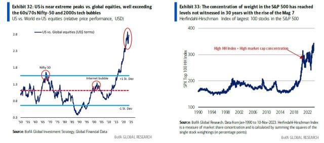mag 7 bubble bursts_0.jpg (1280×567)