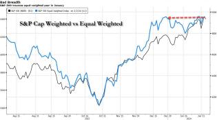 spx cap equal.jpg (1274×706)