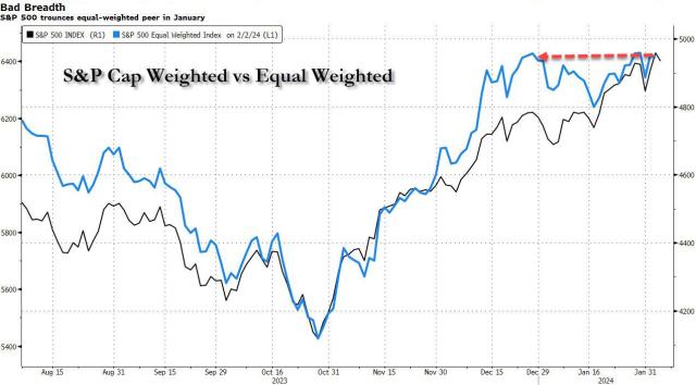 spx cap equal.jpg (1274×706)
