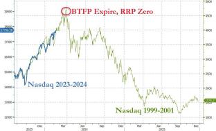 bfmD808.jpg (969×589)