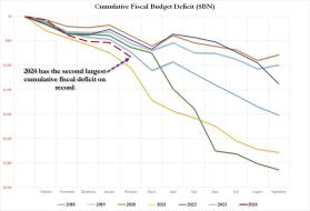 2024 cumulative fiscal.jpg (1280×871)