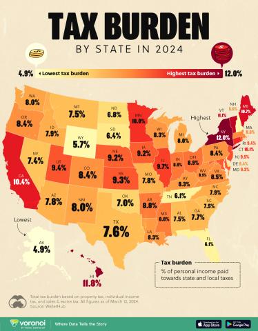 Tax-Burden-by-State_Site.jpg (1200×1540)