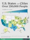 US-Cities-250K-people_Site-Footer.jpg (1200×1600)