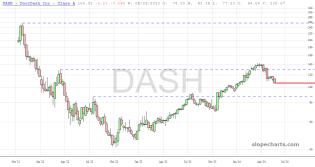 slopechart_DASH.jpg