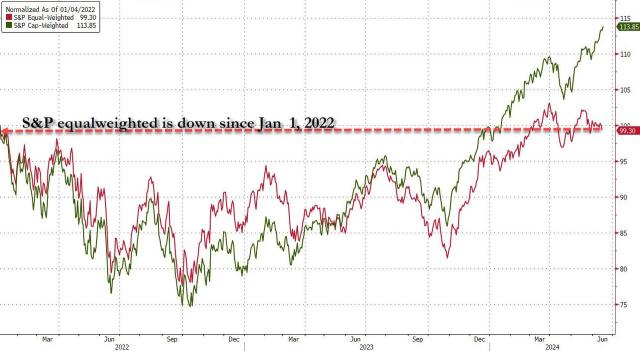 spx vs spw.jpg (1280×703)