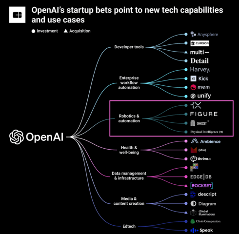 c28253b8bb415d6931d15f6cfdc29f3b.png (778×761)