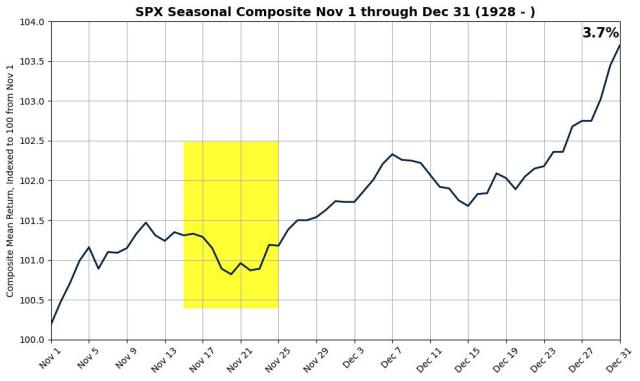 0 - 2024-11-26T095010.554_1.jpg (989×590)