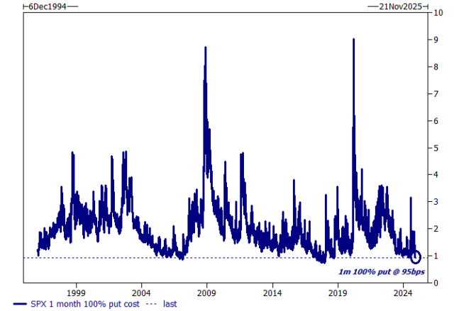 cost to hedge.png (668×459)