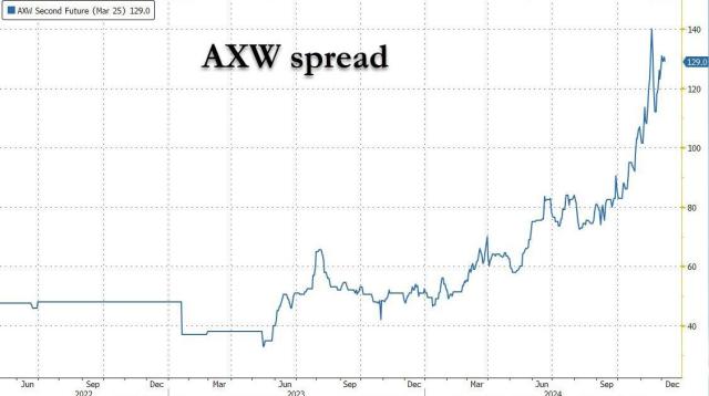 axw spread.jpg (1126×631)