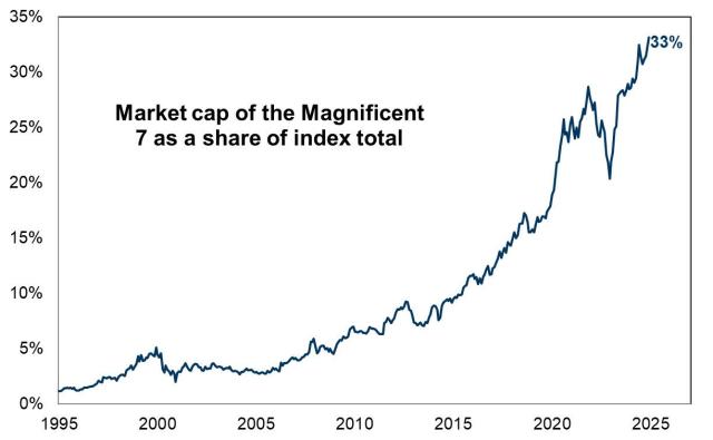 0 - 2024-12-12T083253.458.jpg (1223×756)