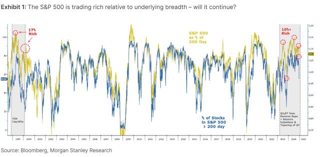mwilson spx_0.jpg (1280×628)