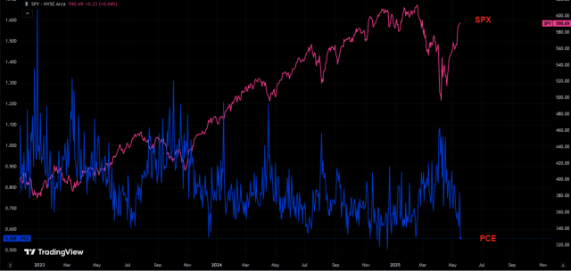 99de857d29b7a19b31f89d52561fc61a.png (1558×741)