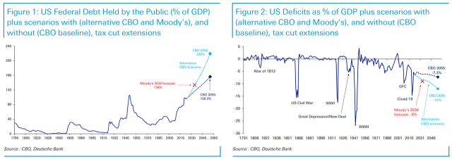 debt to gdp.png (1280×453)